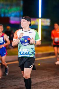 BIB: 45216
                            <button type="button" onclick="openModal(15709614)" class="btn btn-primary btn-sm float-right btn-popup" data-toggle="modal" data-target=".modal-high-quality">
                        <i class="fas fa-shopping-cart"></i> Add to Cart
                    </button>
                                            <button type="button" onclick="isThisMe(15709614, true)" class="btn btn-success btn-sm float-right btn-popup btn-isme hidden" data-toggle="tooltip" data-placement="bottom" title="นี่คือรูปของคุณใช่ไหม คลิกที่นี่เพื่อเอาเข้าอัลบั้ม">
                        <i class="fas fa-plus"></i> Add to album
                    </button>
                    <button type="button" onclick="isThisMe(15709614, false)" class="btn btn-warning btn-sm float-right btn-popup btn-isnotme hidden">
                        <i class="fas fa-ban"></i> Remove from album
                    </button>