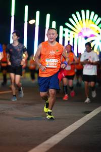 BIB: 21869
                            <button type="button" onclick="openModal(14651806)" class="btn btn-primary btn-sm float-right btn-popup" data-toggle="modal" data-target=".modal-high-quality">
                        <i class="fas fa-shopping-cart"></i> Add to Cart
                    </button>
                                            <button type="button" onclick="isThisMe(14651806, true)" class="btn btn-success btn-sm float-right btn-popup btn-isme hidden" data-toggle="tooltip" data-placement="bottom" title="นี่คือรูปของคุณใช่ไหม คลิกที่นี่เพื่อเอาเข้าอัลบั้ม">
                        <i class="fas fa-plus"></i> Add to album
                    </button>
                    <button type="button" onclick="isThisMe(14651806, false)" class="btn btn-warning btn-sm float-right btn-popup btn-isnotme hidden">
                        <i class="fas fa-ban"></i> Remove from album
                    </button>