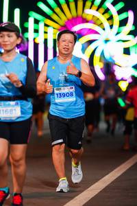 BIB: 13908, 1681
                            <button type="button" onclick="openModal(15757698)" class="btn btn-primary btn-sm float-right btn-popup" data-toggle="modal" data-target=".modal-high-quality">
                        <i class="fas fa-shopping-cart"></i> Add to Cart
                    </button>
                                            <button type="button" onclick="isThisMe(15757698, true)" class="btn btn-success btn-sm float-right btn-popup btn-isme hidden" data-toggle="tooltip" data-placement="bottom" title="นี่คือรูปของคุณใช่ไหม คลิกที่นี่เพื่อเอาเข้าอัลบั้ม">
                        <i class="fas fa-plus"></i> Add to album
                    </button>
                    <button type="button" onclick="isThisMe(15757698, false)" class="btn btn-warning btn-sm float-right btn-popup btn-isnotme hidden">
                        <i class="fas fa-ban"></i> Remove from album
                    </button>