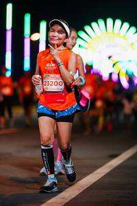 BIB: 23200
                            <button type="button" onclick="openModal(15695015)" class="btn btn-primary btn-sm float-right btn-popup" data-toggle="modal" data-target=".modal-high-quality">
                        <i class="fas fa-shopping-cart"></i> Add to Cart
                    </button>
                                            <button type="button" onclick="isThisMe(15695015, true)" class="btn btn-success btn-sm float-right btn-popup btn-isme hidden" data-toggle="tooltip" data-placement="bottom" title="นี่คือรูปของคุณใช่ไหม คลิกที่นี่เพื่อเอาเข้าอัลบั้ม">
                        <i class="fas fa-plus"></i> Add to album
                    </button>
                    <button type="button" onclick="isThisMe(15695015, false)" class="btn btn-warning btn-sm float-right btn-popup btn-isnotme hidden">
                        <i class="fas fa-ban"></i> Remove from album
                    </button>