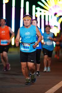BIB: 202, 13894
                            <button type="button" onclick="openModal(14761025)" class="btn btn-primary btn-sm float-right btn-popup" data-toggle="modal" data-target=".modal-high-quality">
                        <i class="fas fa-shopping-cart"></i> Add to Cart
                    </button>
                                            <button type="button" onclick="isThisMe(14761025, true)" class="btn btn-success btn-sm float-right btn-popup btn-isme hidden" data-toggle="tooltip" data-placement="bottom" title="นี่คือรูปของคุณใช่ไหม คลิกที่นี่เพื่อเอาเข้าอัลบั้ม">
                        <i class="fas fa-plus"></i> Add to album
                    </button>
                    <button type="button" onclick="isThisMe(14761025, false)" class="btn btn-warning btn-sm float-right btn-popup btn-isnotme hidden">
                        <i class="fas fa-ban"></i> Remove from album
                    </button>