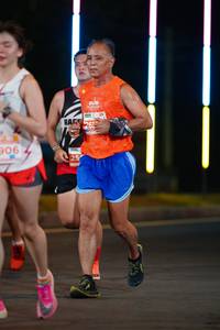 BIB: 906
                            <button type="button" onclick="openModal(14786553)" class="btn btn-primary btn-sm float-right btn-popup" data-toggle="modal" data-target=".modal-high-quality">
                        <i class="fas fa-shopping-cart"></i> Add to Cart
                    </button>
                                            <button type="button" onclick="isThisMe(14786553, true)" class="btn btn-success btn-sm float-right btn-popup btn-isme hidden" data-toggle="tooltip" data-placement="bottom" title="นี่คือรูปของคุณใช่ไหม คลิกที่นี่เพื่อเอาเข้าอัลบั้ม">
                        <i class="fas fa-plus"></i> Add to album
                    </button>
                    <button type="button" onclick="isThisMe(14786553, false)" class="btn btn-warning btn-sm float-right btn-popup btn-isnotme hidden">
                        <i class="fas fa-ban"></i> Remove from album
                    </button>