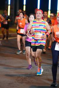 BIB: 2850, 21451
                            <button type="button" onclick="openModal(14699422)" class="btn btn-primary btn-sm float-right btn-popup" data-toggle="modal" data-target=".modal-high-quality">
                        <i class="fas fa-shopping-cart"></i> Add to Cart
                    </button>
                                            <button type="button" onclick="isThisMe(14699422, true)" class="btn btn-success btn-sm float-right btn-popup btn-isme hidden" data-toggle="tooltip" data-placement="bottom" title="นี่คือรูปของคุณใช่ไหม คลิกที่นี่เพื่อเอาเข้าอัลบั้ม">
                        <i class="fas fa-plus"></i> Add to album
                    </button>
                    <button type="button" onclick="isThisMe(14699422, false)" class="btn btn-warning btn-sm float-right btn-popup btn-isnotme hidden">
                        <i class="fas fa-ban"></i> Remove from album
                    </button>