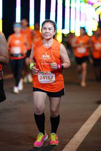 BIB: 24152
                            <button type="button" onclick="openModal(14680149)" class="btn btn-primary btn-sm float-right btn-popup" data-toggle="modal" data-target=".modal-high-quality">
                        <i class="fas fa-shopping-cart"></i> Add to Cart
                    </button>
                                            <button type="button" onclick="isThisMe(14680149, true)" class="btn btn-success btn-sm float-right btn-popup btn-isme hidden" data-toggle="tooltip" data-placement="bottom" title="นี่คือรูปของคุณใช่ไหม คลิกที่นี่เพื่อเอาเข้าอัลบั้ม">
                        <i class="fas fa-plus"></i> Add to album
                    </button>
                    <button type="button" onclick="isThisMe(14680149, false)" class="btn btn-warning btn-sm float-right btn-popup btn-isnotme hidden">
                        <i class="fas fa-ban"></i> Remove from album
                    </button>