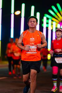 BIB: 021, 706, 24112
                            <button type="button" onclick="openModal(15724210)" class="btn btn-primary btn-sm float-right btn-popup" data-toggle="modal" data-target=".modal-high-quality">
                        <i class="fas fa-shopping-cart"></i> Add to Cart
                    </button>
                                            <button type="button" onclick="isThisMe(15724210, true)" class="btn btn-success btn-sm float-right btn-popup btn-isme hidden" data-toggle="tooltip" data-placement="bottom" title="นี่คือรูปของคุณใช่ไหม คลิกที่นี่เพื่อเอาเข้าอัลบั้ม">
                        <i class="fas fa-plus"></i> Add to album
                    </button>
                    <button type="button" onclick="isThisMe(15724210, false)" class="btn btn-warning btn-sm float-right btn-popup btn-isnotme hidden">
                        <i class="fas fa-ban"></i> Remove from album
                    </button>