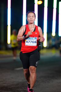 BIB: 47766
                            <button type="button" onclick="openModal(14619903)" class="btn btn-primary btn-sm float-right btn-popup" data-toggle="modal" data-target=".modal-high-quality">
                        <i class="fas fa-shopping-cart"></i> Add to Cart
                    </button>
                                            <button type="button" onclick="isThisMe(14619903, true)" class="btn btn-success btn-sm float-right btn-popup btn-isme hidden" data-toggle="tooltip" data-placement="bottom" title="นี่คือรูปของคุณใช่ไหม คลิกที่นี่เพื่อเอาเข้าอัลบั้ม">
                        <i class="fas fa-plus"></i> Add to album
                    </button>
                    <button type="button" onclick="isThisMe(14619903, false)" class="btn btn-warning btn-sm float-right btn-popup btn-isnotme hidden">
                        <i class="fas fa-ban"></i> Remove from album
                    </button>