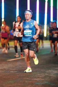 BIB: 47194
                            <button type="button" onclick="openModal(14570539)" class="btn btn-primary btn-sm float-right btn-popup" data-toggle="modal" data-target=".modal-high-quality">
                        <i class="fas fa-shopping-cart"></i> Add to Cart
                    </button>
                                            <button type="button" onclick="isThisMe(14570539, true)" class="btn btn-success btn-sm float-right btn-popup btn-isme hidden" data-toggle="tooltip" data-placement="bottom" title="นี่คือรูปของคุณใช่ไหม คลิกที่นี่เพื่อเอาเข้าอัลบั้ม">
                        <i class="fas fa-plus"></i> Add to album
                    </button>
                    <button type="button" onclick="isThisMe(14570539, false)" class="btn btn-warning btn-sm float-right btn-popup btn-isnotme hidden">
                        <i class="fas fa-ban"></i> Remove from album
                    </button>