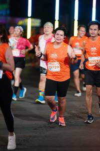 BIB: 7323, 29729
                            <button type="button" onclick="openModal(14696092)" class="btn btn-primary btn-sm float-right btn-popup" data-toggle="modal" data-target=".modal-high-quality">
                        <i class="fas fa-shopping-cart"></i> Add to Cart
                    </button>
                                            <button type="button" onclick="isThisMe(14696092, true)" class="btn btn-success btn-sm float-right btn-popup btn-isme hidden" data-toggle="tooltip" data-placement="bottom" title="นี่คือรูปของคุณใช่ไหม คลิกที่นี่เพื่อเอาเข้าอัลบั้ม">
                        <i class="fas fa-plus"></i> Add to album
                    </button>
                    <button type="button" onclick="isThisMe(14696092, false)" class="btn btn-warning btn-sm float-right btn-popup btn-isnotme hidden">
                        <i class="fas fa-ban"></i> Remove from album
                    </button>