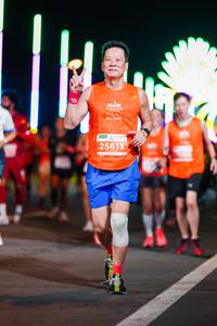 BIB: 25613
                            <button type="button" onclick="openModal(15698262)" class="btn btn-primary btn-sm float-right btn-popup" data-toggle="modal" data-target=".modal-high-quality">
                        <i class="fas fa-shopping-cart"></i> Add to Cart
                    </button>
                                            <button type="button" onclick="isThisMe(15698262, true)" class="btn btn-success btn-sm float-right btn-popup btn-isme hidden" data-toggle="tooltip" data-placement="bottom" title="นี่คือรูปของคุณใช่ไหม คลิกที่นี่เพื่อเอาเข้าอัลบั้ม">
                        <i class="fas fa-plus"></i> Add to album
                    </button>
                    <button type="button" onclick="isThisMe(15698262, false)" class="btn btn-warning btn-sm float-right btn-popup btn-isnotme hidden">
                        <i class="fas fa-ban"></i> Remove from album
                    </button>