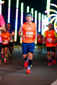 BIB: 22034
                            <button type="button" onclick="openModal(15737966)" class="btn btn-primary btn-sm float-right btn-popup" data-toggle="modal" data-target=".modal-high-quality">
                        <i class="fas fa-shopping-cart"></i> Add to Cart
                    </button>
                                            <button type="button" onclick="isThisMe(15737966, true)" class="btn btn-success btn-sm float-right btn-popup btn-isme hidden" data-toggle="tooltip" data-placement="bottom" title="นี่คือรูปของคุณใช่ไหม คลิกที่นี่เพื่อเอาเข้าอัลบั้ม">
                        <i class="fas fa-plus"></i> Add to album
                    </button>
                    <button type="button" onclick="isThisMe(15737966, false)" class="btn btn-warning btn-sm float-right btn-popup btn-isnotme hidden">
                        <i class="fas fa-ban"></i> Remove from album
                    </button>