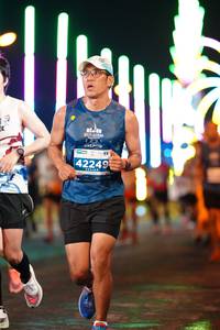 BIB: 42249
                            <button type="button" onclick="openModal(14547031)" class="btn btn-primary btn-sm float-right btn-popup" data-toggle="modal" data-target=".modal-high-quality">
                        <i class="fas fa-shopping-cart"></i> Add to Cart
                    </button>
                                            <button type="button" onclick="isThisMe(14547031, true)" class="btn btn-success btn-sm float-right btn-popup btn-isme hidden" data-toggle="tooltip" data-placement="bottom" title="นี่คือรูปของคุณใช่ไหม คลิกที่นี่เพื่อเอาเข้าอัลบั้ม">
                        <i class="fas fa-plus"></i> Add to album
                    </button>
                    <button type="button" onclick="isThisMe(14547031, false)" class="btn btn-warning btn-sm float-right btn-popup btn-isnotme hidden">
                        <i class="fas fa-ban"></i> Remove from album
                    </button>