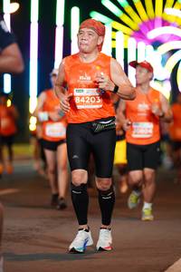 BIB: 84203
                            <button type="button" onclick="openModal(14695568)" class="btn btn-primary btn-sm float-right btn-popup" data-toggle="modal" data-target=".modal-high-quality">
                        <i class="fas fa-shopping-cart"></i> Add to Cart
                    </button>
                                            <button type="button" onclick="isThisMe(14695568, true)" class="btn btn-success btn-sm float-right btn-popup btn-isme hidden" data-toggle="tooltip" data-placement="bottom" title="นี่คือรูปของคุณใช่ไหม คลิกที่นี่เพื่อเอาเข้าอัลบั้ม">
                        <i class="fas fa-plus"></i> Add to album
                    </button>
                    <button type="button" onclick="isThisMe(14695568, false)" class="btn btn-warning btn-sm float-right btn-popup btn-isnotme hidden">
                        <i class="fas fa-ban"></i> Remove from album
                    </button>