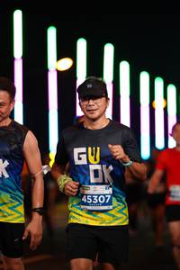 BIB: 45307
                            <button type="button" onclick="openModal(14585887)" class="btn btn-primary btn-sm float-right btn-popup" data-toggle="modal" data-target=".modal-high-quality">
                        <i class="fas fa-shopping-cart"></i> Add to Cart
                    </button>
                                            <button type="button" onclick="isThisMe(14585887, true)" class="btn btn-success btn-sm float-right btn-popup btn-isme hidden" data-toggle="tooltip" data-placement="bottom" title="นี่คือรูปของคุณใช่ไหม คลิกที่นี่เพื่อเอาเข้าอัลบั้ม">
                        <i class="fas fa-plus"></i> Add to album
                    </button>
                    <button type="button" onclick="isThisMe(14585887, false)" class="btn btn-warning btn-sm float-right btn-popup btn-isnotme hidden">
                        <i class="fas fa-ban"></i> Remove from album
                    </button>