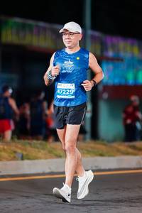 BIB: 47229
                            <button type="button" onclick="openModal(15719344)" class="btn btn-primary btn-sm float-right btn-popup" data-toggle="modal" data-target=".modal-high-quality">
                        <i class="fas fa-shopping-cart"></i> Add to Cart
                    </button>
                                            <button type="button" onclick="isThisMe(15719344, true)" class="btn btn-success btn-sm float-right btn-popup btn-isme hidden" data-toggle="tooltip" data-placement="bottom" title="นี่คือรูปของคุณใช่ไหม คลิกที่นี่เพื่อเอาเข้าอัลบั้ม">
                        <i class="fas fa-plus"></i> Add to album
                    </button>
                    <button type="button" onclick="isThisMe(15719344, false)" class="btn btn-warning btn-sm float-right btn-popup btn-isnotme hidden">
                        <i class="fas fa-ban"></i> Remove from album
                    </button>