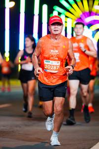 BIB: 20287
                            <button type="button" onclick="openModal(15764148)" class="btn btn-primary btn-sm float-right btn-popup" data-toggle="modal" data-target=".modal-high-quality">
                        <i class="fas fa-shopping-cart"></i> Add to Cart
                    </button>
                                            <button type="button" onclick="isThisMe(15764148, true)" class="btn btn-success btn-sm float-right btn-popup btn-isme hidden" data-toggle="tooltip" data-placement="bottom" title="นี่คือรูปของคุณใช่ไหม คลิกที่นี่เพื่อเอาเข้าอัลบั้ม">
                        <i class="fas fa-plus"></i> Add to album
                    </button>
                    <button type="button" onclick="isThisMe(15764148, false)" class="btn btn-warning btn-sm float-right btn-popup btn-isnotme hidden">
                        <i class="fas fa-ban"></i> Remove from album
                    </button>