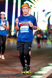 BIB: 41936
                            <button type="button" onclick="openModal(15713886)" class="btn btn-primary btn-sm float-right btn-popup" data-toggle="modal" data-target=".modal-high-quality">
                        <i class="fas fa-shopping-cart"></i> Add to Cart
                    </button>
                                            <button type="button" onclick="isThisMe(15713886, true)" class="btn btn-success btn-sm float-right btn-popup btn-isme hidden" data-toggle="tooltip" data-placement="bottom" title="นี่คือรูปของคุณใช่ไหม คลิกที่นี่เพื่อเอาเข้าอัลบั้ม">
                        <i class="fas fa-plus"></i> Add to album
                    </button>
                    <button type="button" onclick="isThisMe(15713886, false)" class="btn btn-warning btn-sm float-right btn-popup btn-isnotme hidden">
                        <i class="fas fa-ban"></i> Remove from album
                    </button>