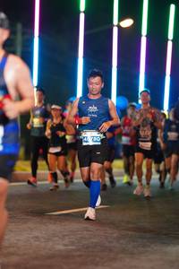 BIB: 40780
                            <button type="button" onclick="openModal(14601687)" class="btn btn-primary btn-sm float-right btn-popup" data-toggle="modal" data-target=".modal-high-quality">
                        <i class="fas fa-shopping-cart"></i> Add to Cart
                    </button>
                                            <button type="button" onclick="isThisMe(14601687, true)" class="btn btn-success btn-sm float-right btn-popup btn-isme hidden" data-toggle="tooltip" data-placement="bottom" title="นี่คือรูปของคุณใช่ไหม คลิกที่นี่เพื่อเอาเข้าอัลบั้ม">
                        <i class="fas fa-plus"></i> Add to album
                    </button>
                    <button type="button" onclick="isThisMe(14601687, false)" class="btn btn-warning btn-sm float-right btn-popup btn-isnotme hidden">
                        <i class="fas fa-ban"></i> Remove from album
                    </button>