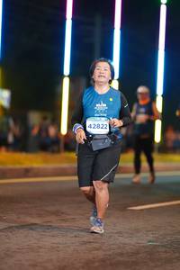 BIB: 42822
                            <button type="button" onclick="openModal(14677792)" class="btn btn-primary btn-sm float-right btn-popup" data-toggle="modal" data-target=".modal-high-quality">
                        <i class="fas fa-shopping-cart"></i> Add to Cart
                    </button>
                                            <button type="button" onclick="isThisMe(14677792, true)" class="btn btn-success btn-sm float-right btn-popup btn-isme hidden" data-toggle="tooltip" data-placement="bottom" title="นี่คือรูปของคุณใช่ไหม คลิกที่นี่เพื่อเอาเข้าอัลบั้ม">
                        <i class="fas fa-plus"></i> Add to album
                    </button>
                    <button type="button" onclick="isThisMe(14677792, false)" class="btn btn-warning btn-sm float-right btn-popup btn-isnotme hidden">
                        <i class="fas fa-ban"></i> Remove from album
                    </button>