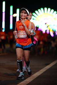 BIB: 23200
                            <button type="button" onclick="openModal(14642898)" class="btn btn-primary btn-sm float-right btn-popup" data-toggle="modal" data-target=".modal-high-quality">
                        <i class="fas fa-shopping-cart"></i> Add to Cart
                    </button>
                                            <button type="button" onclick="isThisMe(14642898, true)" class="btn btn-success btn-sm float-right btn-popup btn-isme hidden" data-toggle="tooltip" data-placement="bottom" title="นี่คือรูปของคุณใช่ไหม คลิกที่นี่เพื่อเอาเข้าอัลบั้ม">
                        <i class="fas fa-plus"></i> Add to album
                    </button>
                    <button type="button" onclick="isThisMe(14642898, false)" class="btn btn-warning btn-sm float-right btn-popup btn-isnotme hidden">
                        <i class="fas fa-ban"></i> Remove from album
                    </button>