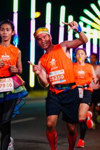 BIB: 7936, 25250
                            <button type="button" onclick="openModal(15760898)" class="btn btn-primary btn-sm float-right btn-popup" data-toggle="modal" data-target=".modal-high-quality">
                        <i class="fas fa-shopping-cart"></i> Add to Cart
                    </button>
                                            <button type="button" onclick="isThisMe(15760898, true)" class="btn btn-success btn-sm float-right btn-popup btn-isme hidden" data-toggle="tooltip" data-placement="bottom" title="นี่คือรูปของคุณใช่ไหม คลิกที่นี่เพื่อเอาเข้าอัลบั้ม">
                        <i class="fas fa-plus"></i> Add to album
                    </button>
                    <button type="button" onclick="isThisMe(15760898, false)" class="btn btn-warning btn-sm float-right btn-popup btn-isnotme hidden">
                        <i class="fas fa-ban"></i> Remove from album
                    </button>