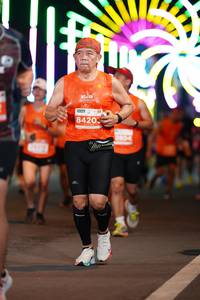 BIB: 8420
                            <button type="button" onclick="openModal(14695521)" class="btn btn-primary btn-sm float-right btn-popup" data-toggle="modal" data-target=".modal-high-quality">
                        <i class="fas fa-shopping-cart"></i> Add to Cart
                    </button>
                                            <button type="button" onclick="isThisMe(14695521, true)" class="btn btn-success btn-sm float-right btn-popup btn-isme hidden" data-toggle="tooltip" data-placement="bottom" title="นี่คือรูปของคุณใช่ไหม คลิกที่นี่เพื่อเอาเข้าอัลบั้ม">
                        <i class="fas fa-plus"></i> Add to album
                    </button>
                    <button type="button" onclick="isThisMe(14695521, false)" class="btn btn-warning btn-sm float-right btn-popup btn-isnotme hidden">
                        <i class="fas fa-ban"></i> Remove from album
                    </button>