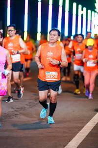 BIB: 26300
                            <button type="button" onclick="openModal(15697772)" class="btn btn-primary btn-sm float-right btn-popup" data-toggle="modal" data-target=".modal-high-quality">
                        <i class="fas fa-shopping-cart"></i> Add to Cart
                    </button>
                                            <button type="button" onclick="isThisMe(15697772, true)" class="btn btn-success btn-sm float-right btn-popup btn-isme hidden" data-toggle="tooltip" data-placement="bottom" title="นี่คือรูปของคุณใช่ไหม คลิกที่นี่เพื่อเอาเข้าอัลบั้ม">
                        <i class="fas fa-plus"></i> Add to album
                    </button>
                    <button type="button" onclick="isThisMe(15697772, false)" class="btn btn-warning btn-sm float-right btn-popup btn-isnotme hidden">
                        <i class="fas fa-ban"></i> Remove from album
                    </button>