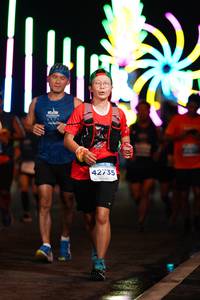 BIB: 42735
                            <button type="button" onclick="openModal(14603970)" class="btn btn-primary btn-sm float-right btn-popup" data-toggle="modal" data-target=".modal-high-quality">
                        <i class="fas fa-shopping-cart"></i> Add to Cart
                    </button>
                                            <button type="button" onclick="isThisMe(14603970, true)" class="btn btn-success btn-sm float-right btn-popup btn-isme hidden" data-toggle="tooltip" data-placement="bottom" title="นี่คือรูปของคุณใช่ไหม คลิกที่นี่เพื่อเอาเข้าอัลบั้ม">
                        <i class="fas fa-plus"></i> Add to album
                    </button>
                    <button type="button" onclick="isThisMe(14603970, false)" class="btn btn-warning btn-sm float-right btn-popup btn-isnotme hidden">
                        <i class="fas fa-ban"></i> Remove from album
                    </button>