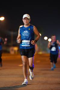 BIB: 47229
                            <button type="button" onclick="openModal(14667683)" class="btn btn-primary btn-sm float-right btn-popup" data-toggle="modal" data-target=".modal-high-quality">
                        <i class="fas fa-shopping-cart"></i> Add to Cart
                    </button>
                                            <button type="button" onclick="isThisMe(14667683, true)" class="btn btn-success btn-sm float-right btn-popup btn-isme hidden" data-toggle="tooltip" data-placement="bottom" title="นี่คือรูปของคุณใช่ไหม คลิกที่นี่เพื่อเอาเข้าอัลบั้ม">
                        <i class="fas fa-plus"></i> Add to album
                    </button>
                    <button type="button" onclick="isThisMe(14667683, false)" class="btn btn-warning btn-sm float-right btn-popup btn-isnotme hidden">
                        <i class="fas fa-ban"></i> Remove from album
                    </button>