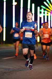 BIB: 25427, 
                            <button type="button" onclick="openModal(14799591)" class="btn btn-primary btn-sm float-right btn-popup" data-toggle="modal" data-target=".modal-high-quality">
                        <i class="fas fa-shopping-cart"></i> Add to Cart
                    </button>
                                            <button type="button" onclick="isThisMe(14799591, true)" class="btn btn-success btn-sm float-right btn-popup btn-isme hidden" data-toggle="tooltip" data-placement="bottom" title="นี่คือรูปของคุณใช่ไหม คลิกที่นี่เพื่อเอาเข้าอัลบั้ม">
                        <i class="fas fa-plus"></i> Add to album
                    </button>
                    <button type="button" onclick="isThisMe(14799591, false)" class="btn btn-warning btn-sm float-right btn-popup btn-isnotme hidden">
                        <i class="fas fa-ban"></i> Remove from album
                    </button>