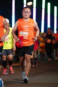 BIB: 84207, 245
                            <button type="button" onclick="openModal(14716055)" class="btn btn-primary btn-sm float-right btn-popup" data-toggle="modal" data-target=".modal-high-quality">
                        <i class="fas fa-shopping-cart"></i> Add to Cart
                    </button>
                                            <button type="button" onclick="isThisMe(14716055, true)" class="btn btn-success btn-sm float-right btn-popup btn-isme hidden" data-toggle="tooltip" data-placement="bottom" title="นี่คือรูปของคุณใช่ไหม คลิกที่นี่เพื่อเอาเข้าอัลบั้ม">
                        <i class="fas fa-plus"></i> Add to album
                    </button>
                    <button type="button" onclick="isThisMe(14716055, false)" class="btn btn-warning btn-sm float-right btn-popup btn-isnotme hidden">
                        <i class="fas fa-ban"></i> Remove from album
                    </button>