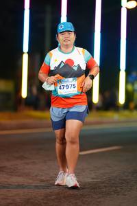 BIB: 47975
                            <button type="button" onclick="openModal(14631796)" class="btn btn-primary btn-sm float-right btn-popup" data-toggle="modal" data-target=".modal-high-quality">
                        <i class="fas fa-shopping-cart"></i> Add to Cart
                    </button>
                                            <button type="button" onclick="isThisMe(14631796, true)" class="btn btn-success btn-sm float-right btn-popup btn-isme hidden" data-toggle="tooltip" data-placement="bottom" title="นี่คือรูปของคุณใช่ไหม คลิกที่นี่เพื่อเอาเข้าอัลบั้ม">
                        <i class="fas fa-plus"></i> Add to album
                    </button>
                    <button type="button" onclick="isThisMe(14631796, false)" class="btn btn-warning btn-sm float-right btn-popup btn-isnotme hidden">
                        <i class="fas fa-ban"></i> Remove from album
                    </button>