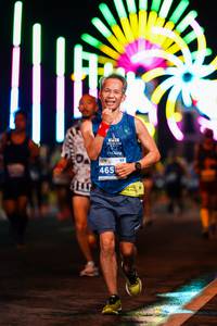 BIB: 465
                            <button type="button" onclick="openModal(15706109)" class="btn btn-primary btn-sm float-right btn-popup" data-toggle="modal" data-target=".modal-high-quality">
                        <i class="fas fa-shopping-cart"></i> Add to Cart
                    </button>
                                            <button type="button" onclick="isThisMe(15706109, true)" class="btn btn-success btn-sm float-right btn-popup btn-isme hidden" data-toggle="tooltip" data-placement="bottom" title="นี่คือรูปของคุณใช่ไหม คลิกที่นี่เพื่อเอาเข้าอัลบั้ม">
                        <i class="fas fa-plus"></i> Add to album
                    </button>
                    <button type="button" onclick="isThisMe(15706109, false)" class="btn btn-warning btn-sm float-right btn-popup btn-isnotme hidden">
                        <i class="fas fa-ban"></i> Remove from album
                    </button>