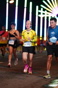 BIB: 46332, 43359, 47687
                            <button type="button" onclick="openModal(14658517)" class="btn btn-primary btn-sm float-right btn-popup" data-toggle="modal" data-target=".modal-high-quality">
                        <i class="fas fa-shopping-cart"></i> Add to Cart
                    </button>
                                            <button type="button" onclick="isThisMe(14658517, true)" class="btn btn-success btn-sm float-right btn-popup btn-isme hidden" data-toggle="tooltip" data-placement="bottom" title="นี่คือรูปของคุณใช่ไหม คลิกที่นี่เพื่อเอาเข้าอัลบั้ม">
                        <i class="fas fa-plus"></i> Add to album
                    </button>
                    <button type="button" onclick="isThisMe(14658517, false)" class="btn btn-warning btn-sm float-right btn-popup btn-isnotme hidden">
                        <i class="fas fa-ban"></i> Remove from album
                    </button>