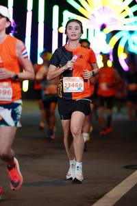 BIB: 23466, 096
                            <button type="button" onclick="openModal(14805721)" class="btn btn-primary btn-sm float-right btn-popup" data-toggle="modal" data-target=".modal-high-quality">
                        <i class="fas fa-shopping-cart"></i> Add to Cart
                    </button>
                                            <button type="button" onclick="isThisMe(14805721, true)" class="btn btn-success btn-sm float-right btn-popup btn-isme hidden" data-toggle="tooltip" data-placement="bottom" title="นี่คือรูปของคุณใช่ไหม คลิกที่นี่เพื่อเอาเข้าอัลบั้ม">
                        <i class="fas fa-plus"></i> Add to album
                    </button>
                    <button type="button" onclick="isThisMe(14805721, false)" class="btn btn-warning btn-sm float-right btn-popup btn-isnotme hidden">
                        <i class="fas fa-ban"></i> Remove from album
                    </button>