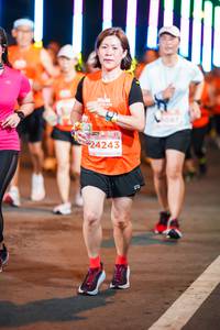 BIB: 24243
                            <button type="button" onclick="openModal(15697483)" class="btn btn-primary btn-sm float-right btn-popup" data-toggle="modal" data-target=".modal-high-quality">
                        <i class="fas fa-shopping-cart"></i> Add to Cart
                    </button>
                                            <button type="button" onclick="isThisMe(15697483, true)" class="btn btn-success btn-sm float-right btn-popup btn-isme hidden" data-toggle="tooltip" data-placement="bottom" title="นี่คือรูปของคุณใช่ไหม คลิกที่นี่เพื่อเอาเข้าอัลบั้ม">
                        <i class="fas fa-plus"></i> Add to album
                    </button>
                    <button type="button" onclick="isThisMe(15697483, false)" class="btn btn-warning btn-sm float-right btn-popup btn-isnotme hidden">
                        <i class="fas fa-ban"></i> Remove from album
                    </button>