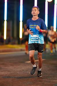 BIB: 46634
                            <button type="button" onclick="openModal(14580729)" class="btn btn-primary btn-sm float-right btn-popup" data-toggle="modal" data-target=".modal-high-quality">
                        <i class="fas fa-shopping-cart"></i> Add to Cart
                    </button>
                                            <button type="button" onclick="isThisMe(14580729, true)" class="btn btn-success btn-sm float-right btn-popup btn-isme hidden" data-toggle="tooltip" data-placement="bottom" title="นี่คือรูปของคุณใช่ไหม คลิกที่นี่เพื่อเอาเข้าอัลบั้ม">
                        <i class="fas fa-plus"></i> Add to album
                    </button>
                    <button type="button" onclick="isThisMe(14580729, false)" class="btn btn-warning btn-sm float-right btn-popup btn-isnotme hidden">
                        <i class="fas fa-ban"></i> Remove from album
                    </button>