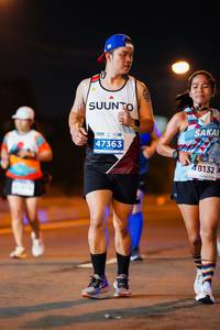 BIB: 47363, 48132
                            <button type="button" onclick="openModal(15719943)" class="btn btn-primary btn-sm float-right btn-popup" data-toggle="modal" data-target=".modal-high-quality">
                        <i class="fas fa-shopping-cart"></i> Add to Cart
                    </button>
                                            <button type="button" onclick="isThisMe(15719943, true)" class="btn btn-success btn-sm float-right btn-popup btn-isme hidden" data-toggle="tooltip" data-placement="bottom" title="นี่คือรูปของคุณใช่ไหม คลิกที่นี่เพื่อเอาเข้าอัลบั้ม">
                        <i class="fas fa-plus"></i> Add to album
                    </button>
                    <button type="button" onclick="isThisMe(15719943, false)" class="btn btn-warning btn-sm float-right btn-popup btn-isnotme hidden">
                        <i class="fas fa-ban"></i> Remove from album
                    </button>