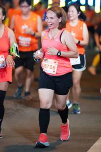 BIB: 29738
                            <button type="button" onclick="openModal(14688329)" class="btn btn-primary btn-sm float-right btn-popup" data-toggle="modal" data-target=".modal-high-quality">
                        <i class="fas fa-shopping-cart"></i> Add to Cart
                    </button>
                                            <button type="button" onclick="isThisMe(14688329, true)" class="btn btn-success btn-sm float-right btn-popup btn-isme hidden" data-toggle="tooltip" data-placement="bottom" title="นี่คือรูปของคุณใช่ไหม คลิกที่นี่เพื่อเอาเข้าอัลบั้ม">
                        <i class="fas fa-plus"></i> Add to album
                    </button>
                    <button type="button" onclick="isThisMe(14688329, false)" class="btn btn-warning btn-sm float-right btn-popup btn-isnotme hidden">
                        <i class="fas fa-ban"></i> Remove from album
                    </button>