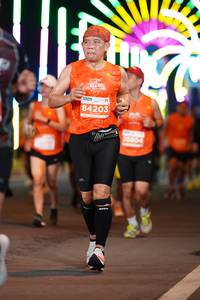 BIB: 84203, 30604
                            <button type="button" onclick="openModal(14695518)" class="btn btn-primary btn-sm float-right btn-popup" data-toggle="modal" data-target=".modal-high-quality">
                        <i class="fas fa-shopping-cart"></i> Add to Cart
                    </button>
                                            <button type="button" onclick="isThisMe(14695518, true)" class="btn btn-success btn-sm float-right btn-popup btn-isme hidden" data-toggle="tooltip" data-placement="bottom" title="นี่คือรูปของคุณใช่ไหม คลิกที่นี่เพื่อเอาเข้าอัลบั้ม">
                        <i class="fas fa-plus"></i> Add to album
                    </button>
                    <button type="button" onclick="isThisMe(14695518, false)" class="btn btn-warning btn-sm float-right btn-popup btn-isnotme hidden">
                        <i class="fas fa-ban"></i> Remove from album
                    </button>