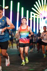 BIB: 42006
                            <button type="button" onclick="openModal(14565961)" class="btn btn-primary btn-sm float-right btn-popup" data-toggle="modal" data-target=".modal-high-quality">
                        <i class="fas fa-shopping-cart"></i> Add to Cart
                    </button>
                                            <button type="button" onclick="isThisMe(14565961, true)" class="btn btn-success btn-sm float-right btn-popup btn-isme hidden" data-toggle="tooltip" data-placement="bottom" title="นี่คือรูปของคุณใช่ไหม คลิกที่นี่เพื่อเอาเข้าอัลบั้ม">
                        <i class="fas fa-plus"></i> Add to album
                    </button>
                    <button type="button" onclick="isThisMe(14565961, false)" class="btn btn-warning btn-sm float-right btn-popup btn-isnotme hidden">
                        <i class="fas fa-ban"></i> Remove from album
                    </button>