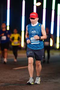 BIB: 46888
                            <button type="button" onclick="openModal(14603775)" class="btn btn-primary btn-sm float-right btn-popup" data-toggle="modal" data-target=".modal-high-quality">
                        <i class="fas fa-shopping-cart"></i> Add to Cart
                    </button>
                                            <button type="button" onclick="isThisMe(14603775, true)" class="btn btn-success btn-sm float-right btn-popup btn-isme hidden" data-toggle="tooltip" data-placement="bottom" title="นี่คือรูปของคุณใช่ไหม คลิกที่นี่เพื่อเอาเข้าอัลบั้ม">
                        <i class="fas fa-plus"></i> Add to album
                    </button>
                    <button type="button" onclick="isThisMe(14603775, false)" class="btn btn-warning btn-sm float-right btn-popup btn-isnotme hidden">
                        <i class="fas fa-ban"></i> Remove from album
                    </button>