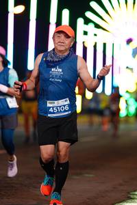 BIB: 2021, 45106
                            <button type="button" onclick="openModal(14608543)" class="btn btn-primary btn-sm float-right btn-popup" data-toggle="modal" data-target=".modal-high-quality">
                        <i class="fas fa-shopping-cart"></i> Add to Cart
                    </button>
                                            <button type="button" onclick="isThisMe(14608543, true)" class="btn btn-success btn-sm float-right btn-popup btn-isme hidden" data-toggle="tooltip" data-placement="bottom" title="นี่คือรูปของคุณใช่ไหม คลิกที่นี่เพื่อเอาเข้าอัลบั้ม">
                        <i class="fas fa-plus"></i> Add to album
                    </button>
                    <button type="button" onclick="isThisMe(14608543, false)" class="btn btn-warning btn-sm float-right btn-popup btn-isnotme hidden">
                        <i class="fas fa-ban"></i> Remove from album
                    </button>