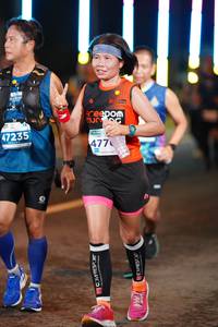 BIB: 47235, 477
                            <button type="button" onclick="openModal(14634619)" class="btn btn-primary btn-sm float-right btn-popup" data-toggle="modal" data-target=".modal-high-quality">
                        <i class="fas fa-shopping-cart"></i> Add to Cart
                    </button>
                                            <button type="button" onclick="isThisMe(14634619, true)" class="btn btn-success btn-sm float-right btn-popup btn-isme hidden" data-toggle="tooltip" data-placement="bottom" title="นี่คือรูปของคุณใช่ไหม คลิกที่นี่เพื่อเอาเข้าอัลบั้ม">
                        <i class="fas fa-plus"></i> Add to album
                    </button>
                    <button type="button" onclick="isThisMe(14634619, false)" class="btn btn-warning btn-sm float-right btn-popup btn-isnotme hidden">
                        <i class="fas fa-ban"></i> Remove from album
                    </button>