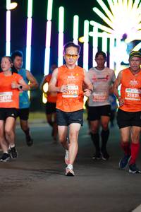 BIB: 394, 21831
                            <button type="button" onclick="openModal(14809062)" class="btn btn-primary btn-sm float-right btn-popup" data-toggle="modal" data-target=".modal-high-quality">
                        <i class="fas fa-shopping-cart"></i> Add to Cart
                    </button>
                                            <button type="button" onclick="isThisMe(14809062, true)" class="btn btn-success btn-sm float-right btn-popup btn-isme hidden" data-toggle="tooltip" data-placement="bottom" title="นี่คือรูปของคุณใช่ไหม คลิกที่นี่เพื่อเอาเข้าอัลบั้ม">
                        <i class="fas fa-plus"></i> Add to album
                    </button>
                    <button type="button" onclick="isThisMe(14809062, false)" class="btn btn-warning btn-sm float-right btn-popup btn-isnotme hidden">
                        <i class="fas fa-ban"></i> Remove from album
                    </button>