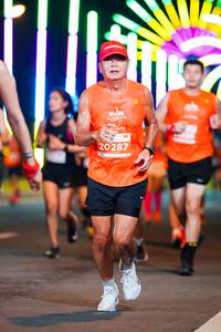 BIB: 20287
                            <button type="button" onclick="openModal(15764122)" class="btn btn-primary btn-sm float-right btn-popup" data-toggle="modal" data-target=".modal-high-quality">
                        <i class="fas fa-shopping-cart"></i> Add to Cart
                    </button>
                                            <button type="button" onclick="isThisMe(15764122, true)" class="btn btn-success btn-sm float-right btn-popup btn-isme hidden" data-toggle="tooltip" data-placement="bottom" title="นี่คือรูปของคุณใช่ไหม คลิกที่นี่เพื่อเอาเข้าอัลบั้ม">
                        <i class="fas fa-plus"></i> Add to album
                    </button>
                    <button type="button" onclick="isThisMe(15764122, false)" class="btn btn-warning btn-sm float-right btn-popup btn-isnotme hidden">
                        <i class="fas fa-ban"></i> Remove from album
                    </button>