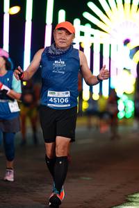 BIB: 2021, 45106
                            <button type="button" onclick="openModal(14608910)" class="btn btn-primary btn-sm float-right btn-popup" data-toggle="modal" data-target=".modal-high-quality">
                        <i class="fas fa-shopping-cart"></i> Add to Cart
                    </button>
                                            <button type="button" onclick="isThisMe(14608910, true)" class="btn btn-success btn-sm float-right btn-popup btn-isme hidden" data-toggle="tooltip" data-placement="bottom" title="นี่คือรูปของคุณใช่ไหม คลิกที่นี่เพื่อเอาเข้าอัลบั้ม">
                        <i class="fas fa-plus"></i> Add to album
                    </button>
                    <button type="button" onclick="isThisMe(14608910, false)" class="btn btn-warning btn-sm float-right btn-popup btn-isnotme hidden">
                        <i class="fas fa-ban"></i> Remove from album
                    </button>