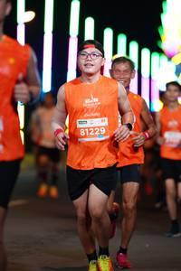 BIB: 81229
                            <button type="button" onclick="openModal(14697424)" class="btn btn-primary btn-sm float-right btn-popup" data-toggle="modal" data-target=".modal-high-quality">
                        <i class="fas fa-shopping-cart"></i> Add to Cart
                    </button>
                                            <button type="button" onclick="isThisMe(14697424, true)" class="btn btn-success btn-sm float-right btn-popup btn-isme hidden" data-toggle="tooltip" data-placement="bottom" title="นี่คือรูปของคุณใช่ไหม คลิกที่นี่เพื่อเอาเข้าอัลบั้ม">
                        <i class="fas fa-plus"></i> Add to album
                    </button>
                    <button type="button" onclick="isThisMe(14697424, false)" class="btn btn-warning btn-sm float-right btn-popup btn-isnotme hidden">
                        <i class="fas fa-ban"></i> Remove from album
                    </button>