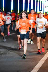 BIB: 23543, 23680
                            <button type="button" onclick="openModal(15695994)" class="btn btn-primary btn-sm float-right btn-popup" data-toggle="modal" data-target=".modal-high-quality">
                        <i class="fas fa-shopping-cart"></i> Add to Cart
                    </button>
                                            <button type="button" onclick="isThisMe(15695994, true)" class="btn btn-success btn-sm float-right btn-popup btn-isme hidden" data-toggle="tooltip" data-placement="bottom" title="นี่คือรูปของคุณใช่ไหม คลิกที่นี่เพื่อเอาเข้าอัลบั้ม">
                        <i class="fas fa-plus"></i> Add to album
                    </button>
                    <button type="button" onclick="isThisMe(15695994, false)" class="btn btn-warning btn-sm float-right btn-popup btn-isnotme hidden">
                        <i class="fas fa-ban"></i> Remove from album
                    </button>