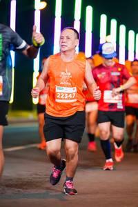 BIB: 22347
                            <button type="button" onclick="openModal(15758181)" class="btn btn-primary btn-sm float-right btn-popup" data-toggle="modal" data-target=".modal-high-quality">
                        <i class="fas fa-shopping-cart"></i> Add to Cart
                    </button>
                                            <button type="button" onclick="isThisMe(15758181, true)" class="btn btn-success btn-sm float-right btn-popup btn-isme hidden" data-toggle="tooltip" data-placement="bottom" title="นี่คือรูปของคุณใช่ไหม คลิกที่นี่เพื่อเอาเข้าอัลบั้ม">
                        <i class="fas fa-plus"></i> Add to album
                    </button>
                    <button type="button" onclick="isThisMe(15758181, false)" class="btn btn-warning btn-sm float-right btn-popup btn-isnotme hidden">
                        <i class="fas fa-ban"></i> Remove from album
                    </button>