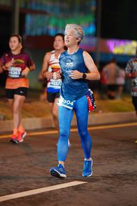 BIB: 504
                            <button type="button" onclick="openModal(14638903)" class="btn btn-primary btn-sm float-right btn-popup" data-toggle="modal" data-target=".modal-high-quality">
                        <i class="fas fa-shopping-cart"></i> Add to Cart
                    </button>
                                            <button type="button" onclick="isThisMe(14638903, true)" class="btn btn-success btn-sm float-right btn-popup btn-isme hidden" data-toggle="tooltip" data-placement="bottom" title="นี่คือรูปของคุณใช่ไหม คลิกที่นี่เพื่อเอาเข้าอัลบั้ม">
                        <i class="fas fa-plus"></i> Add to album
                    </button>
                    <button type="button" onclick="isThisMe(14638903, false)" class="btn btn-warning btn-sm float-right btn-popup btn-isnotme hidden">
                        <i class="fas fa-ban"></i> Remove from album
                    </button>